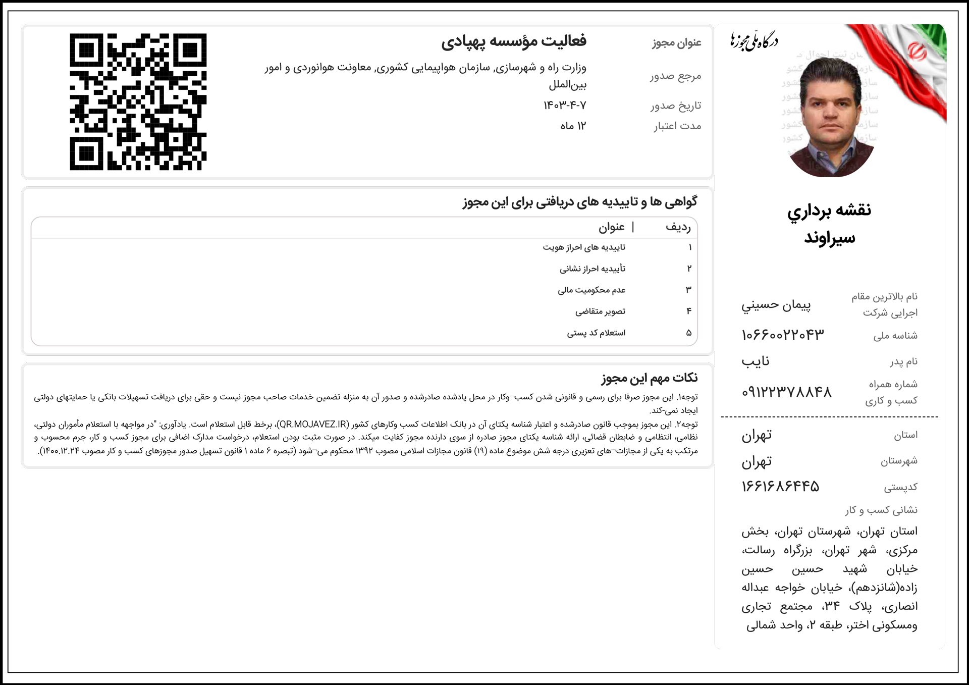 مجو -فعالیت پهپادی سیراوند