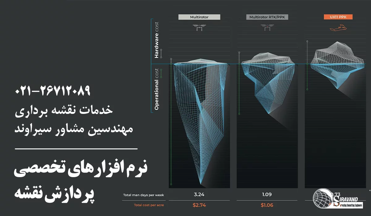 نقشه برداری معدن با پهپاد