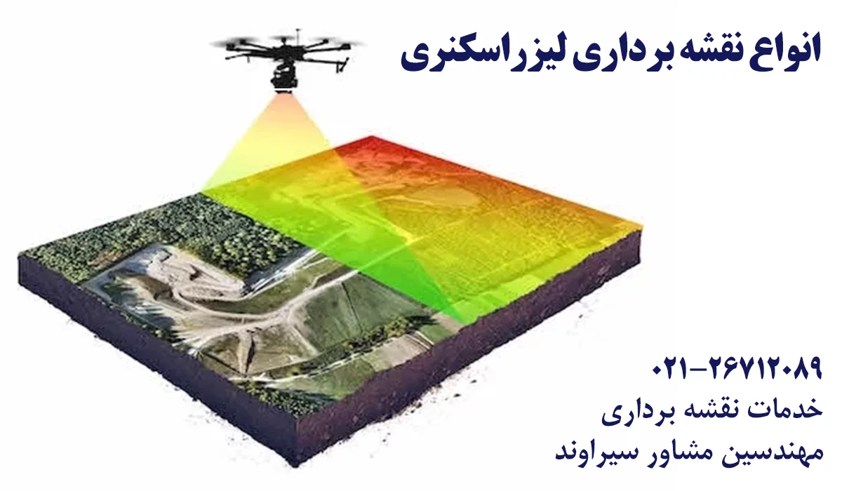 انواع نقشه برداری با لیزراسکنر